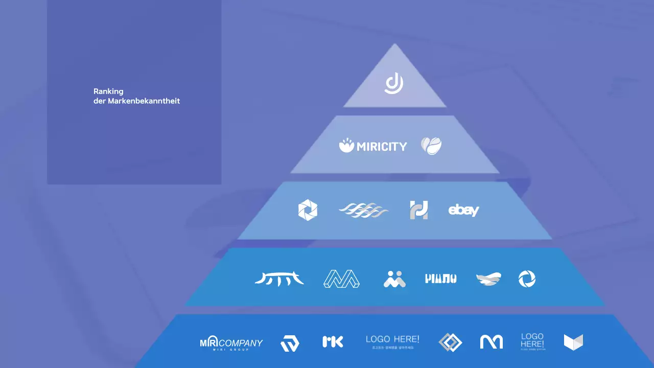 Ein trendiger blau-weißer Leaderboard-Vorschlag