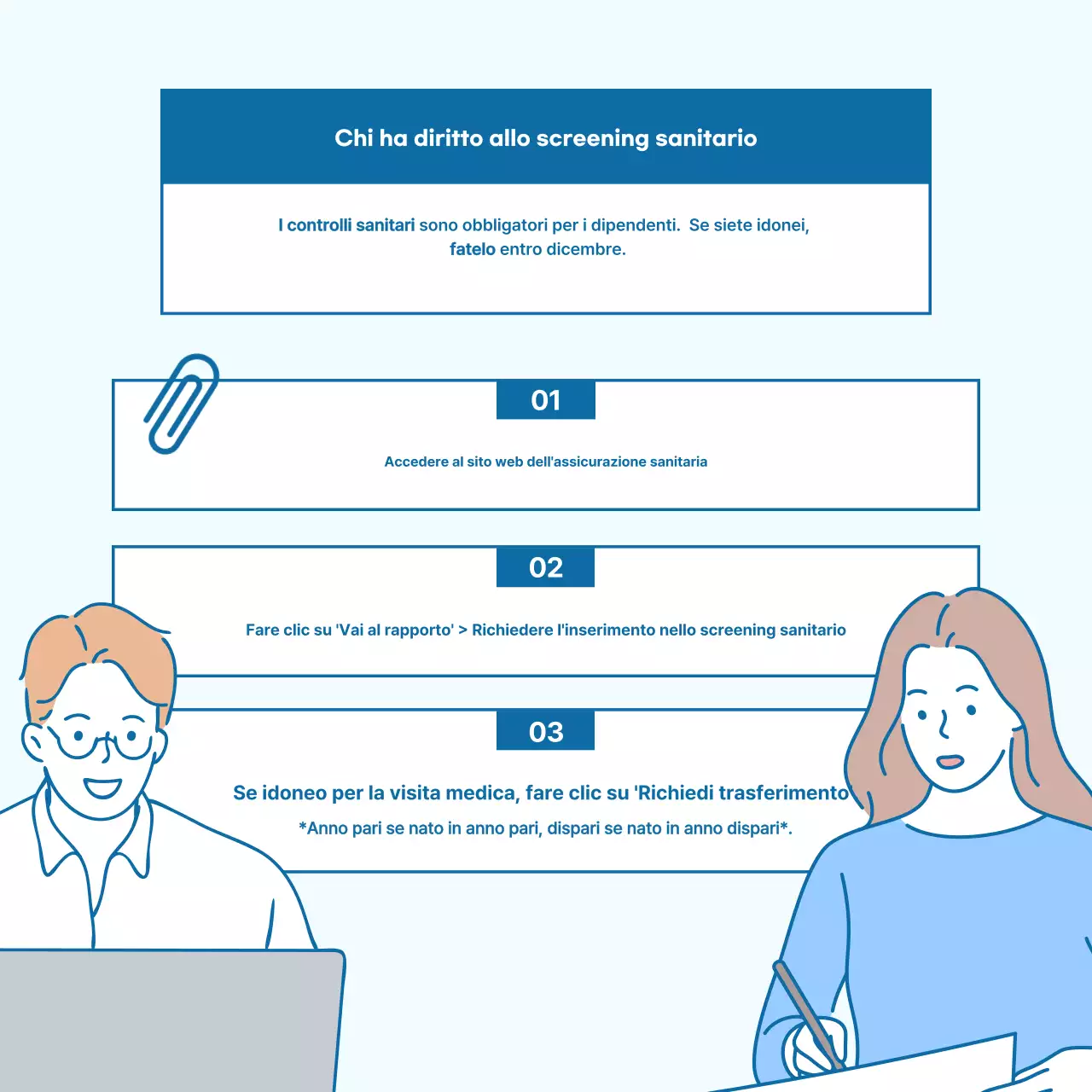 Informazioni sul Blue Simple Health Check