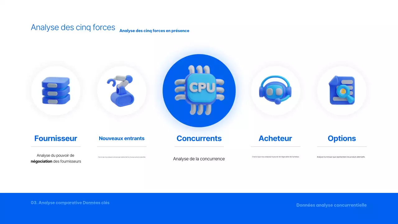 Rapport d'analyse Blue Modern