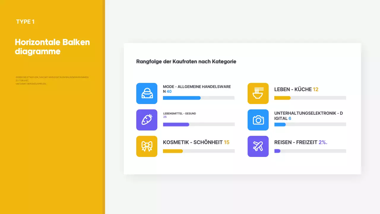 Gelb Einfacher Informationszustellungsbericht