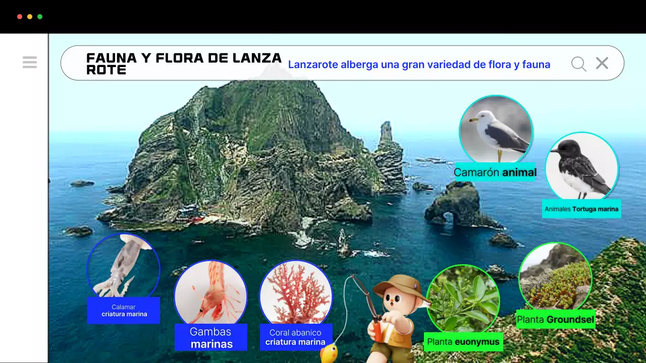 Promover la exploración sencilla de Dokdo en azul