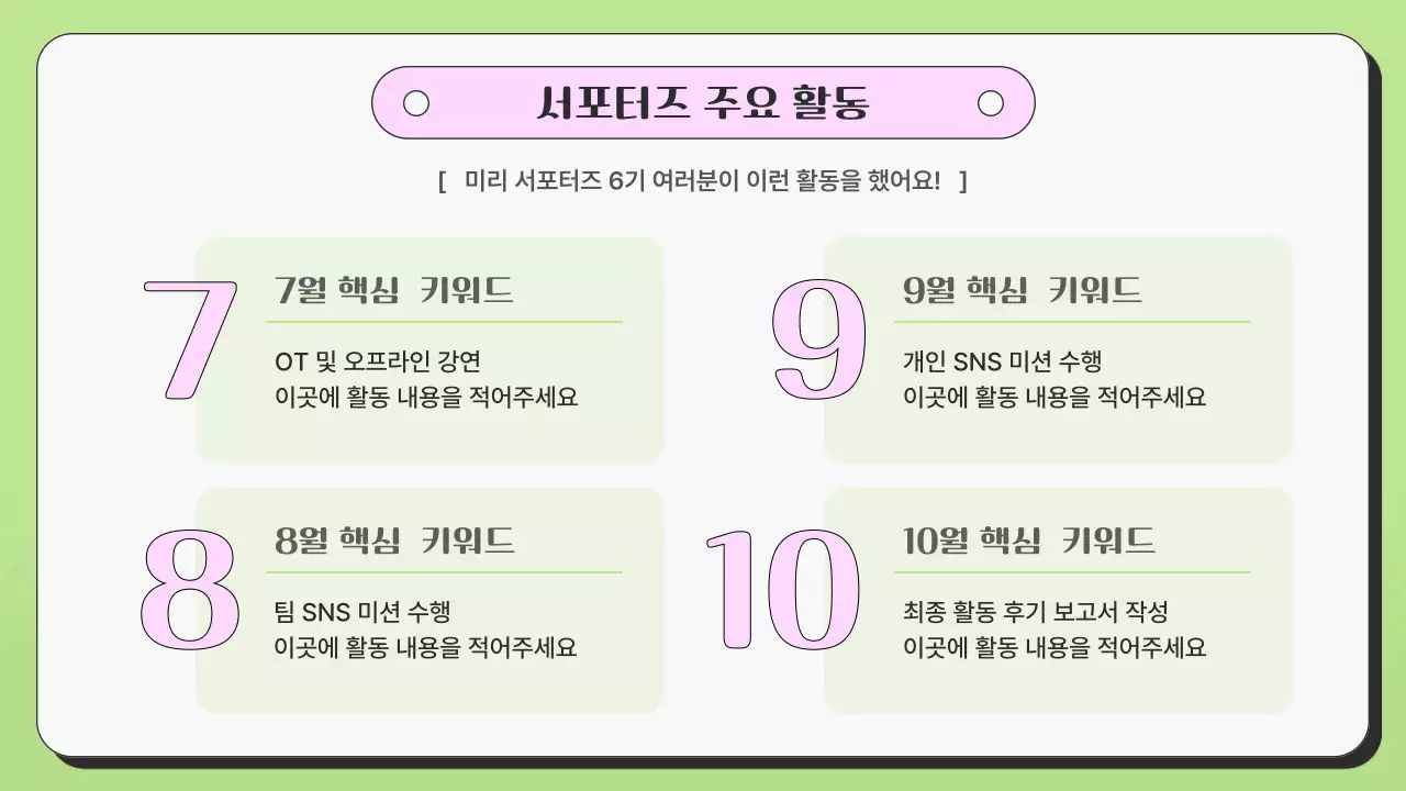 핑크색과 연두의 아기자기한 서포터즈 활동 보고서