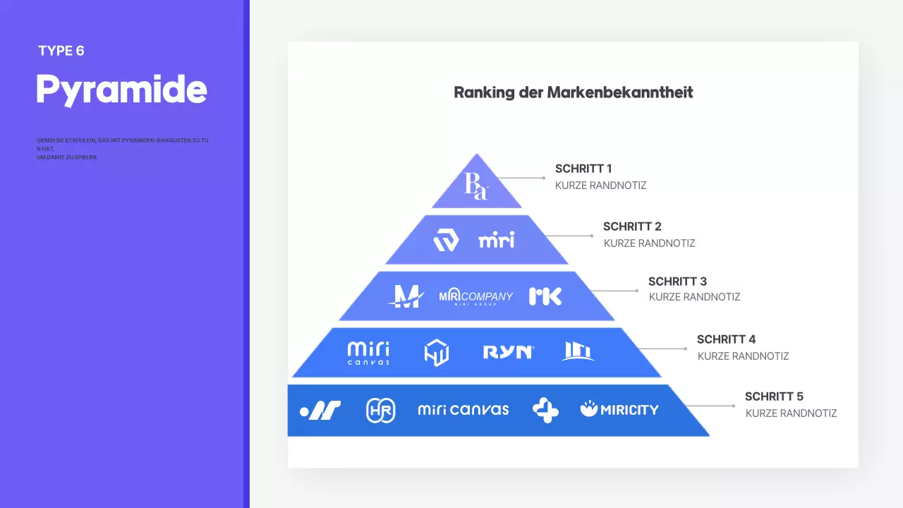Gelb Einfacher Informationszustellungsbericht