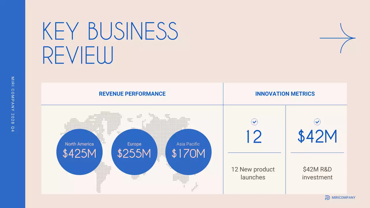Beige Modern Business Report Presentation