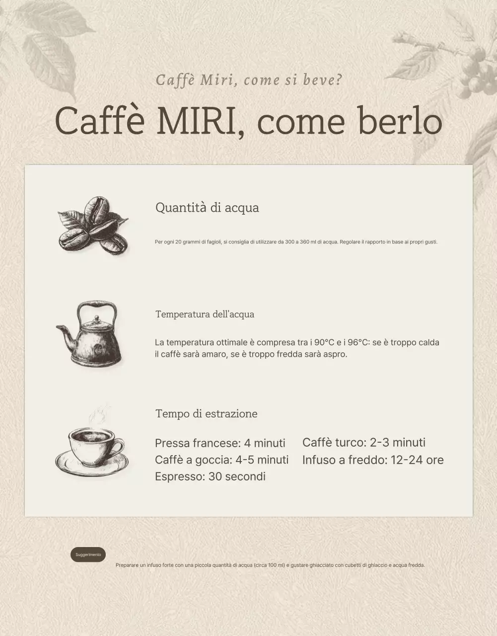 Pagina di dettaglio chicchi di caffè vintage beige e marrone