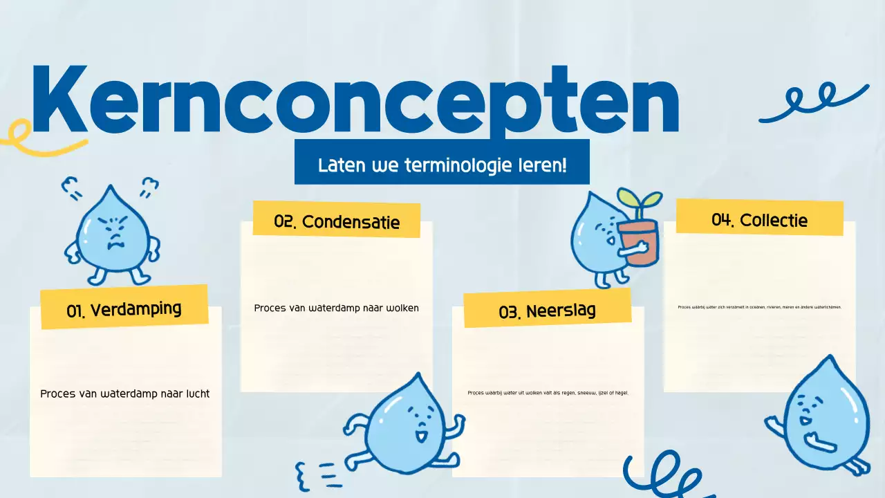 Blauwe Leuke Speelse Wetenschapsklas Presentatie voor Scholier