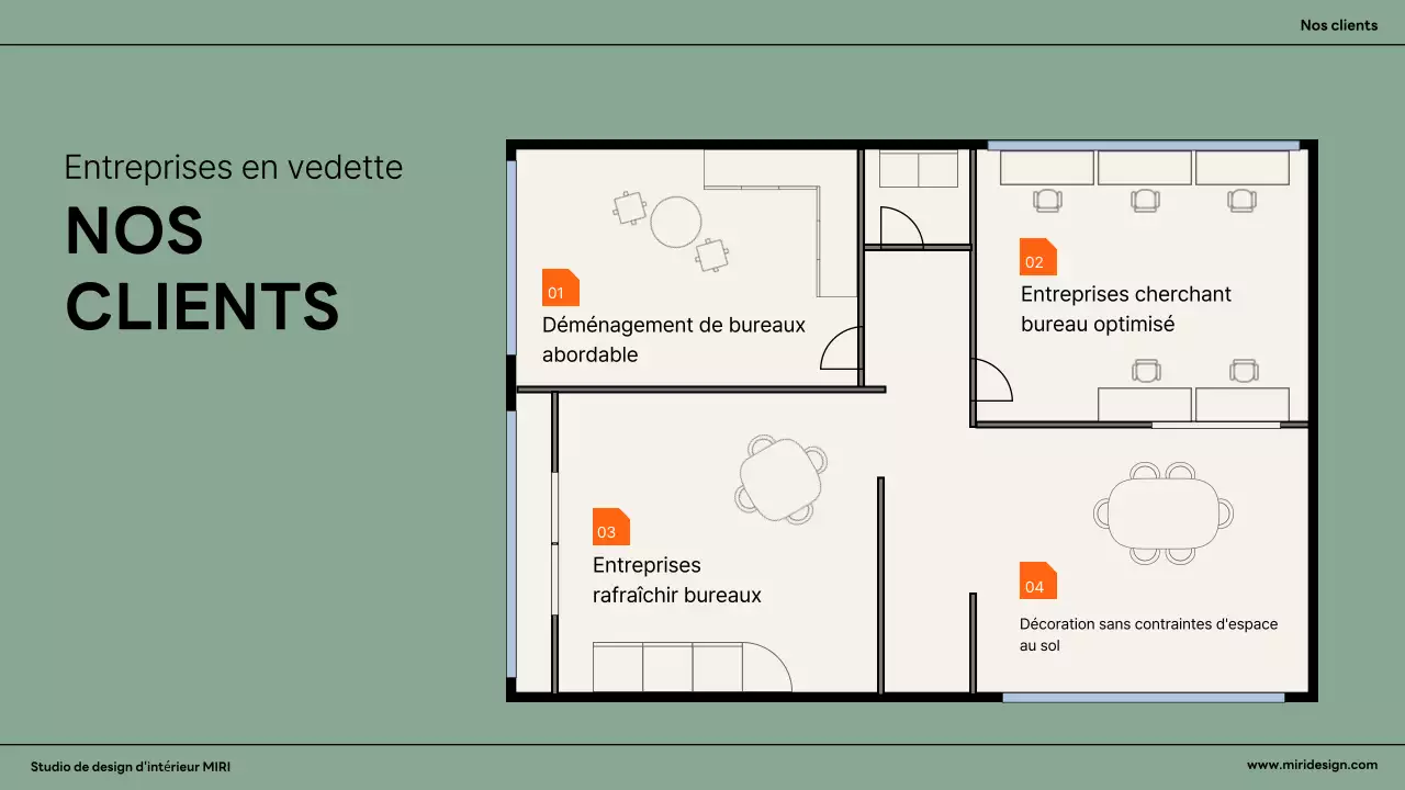 Annonce d'un intérieur moderne orange