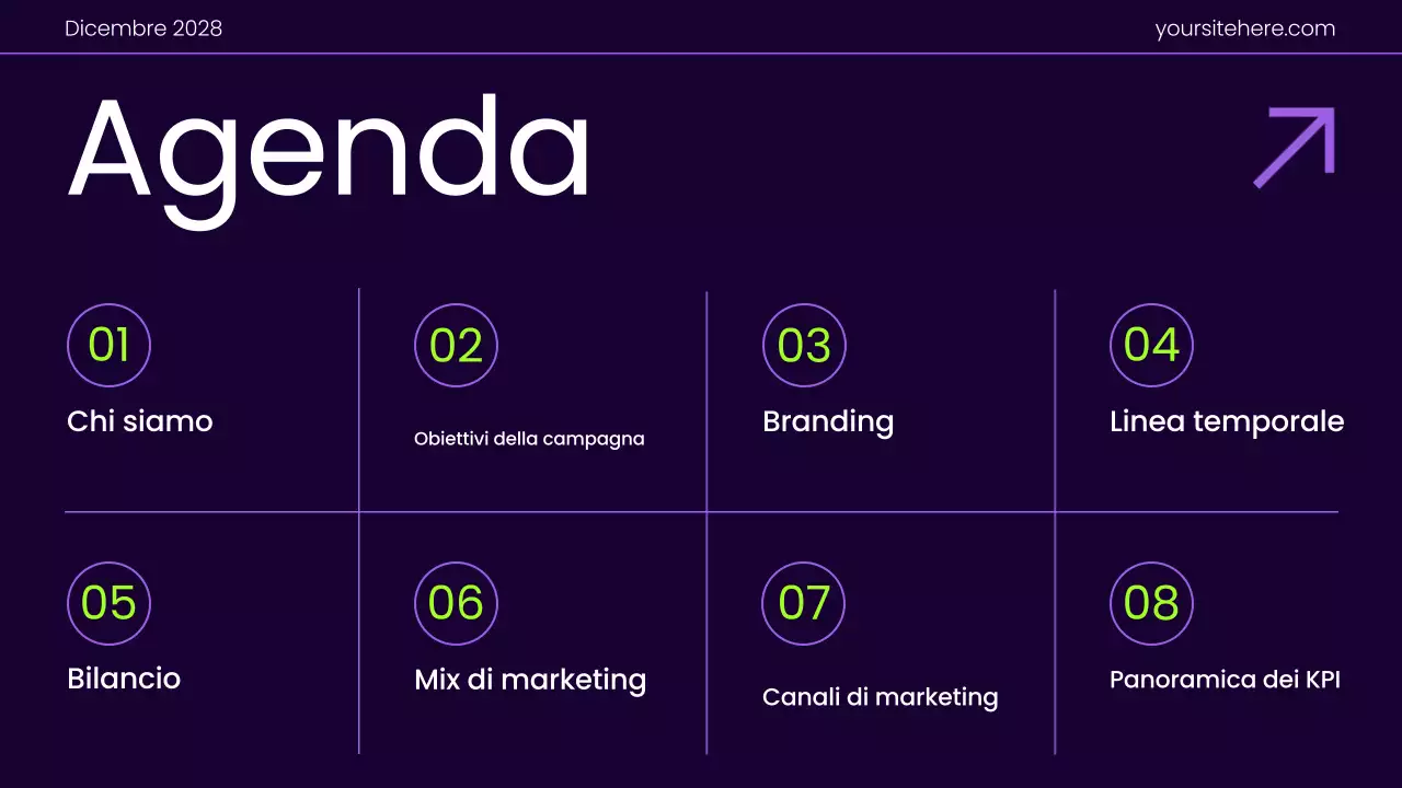 Presentazione del piano di marketing con gradiente moderno viola