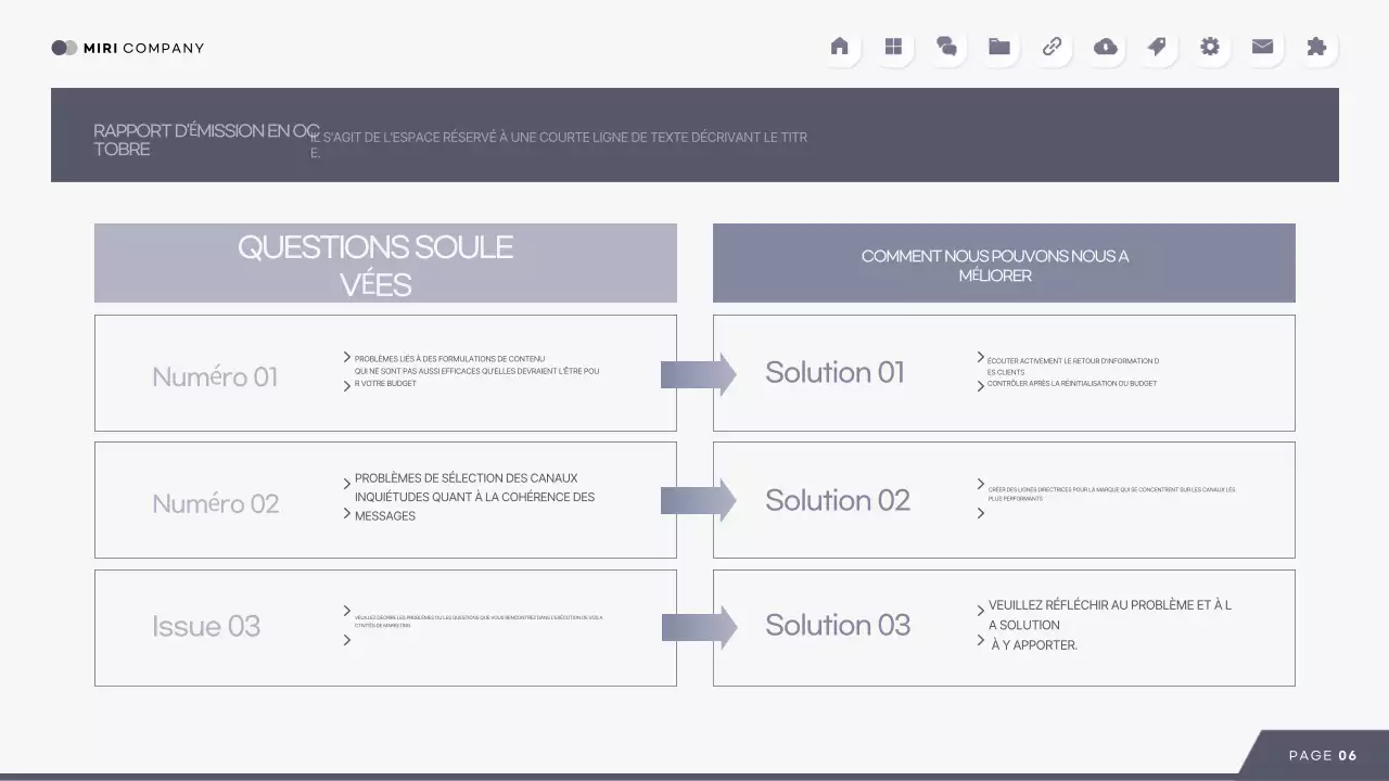 Analyse des rapports gris modernes