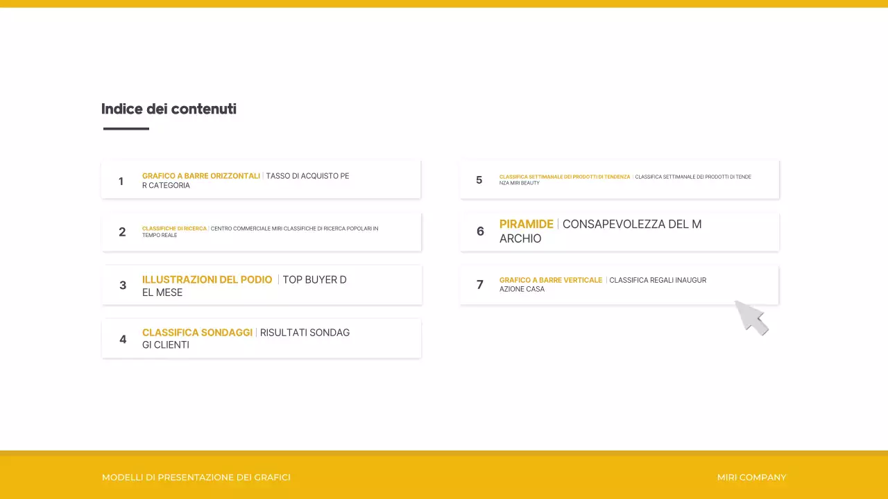 Rapporto giallo di consegna delle informazioni semplici