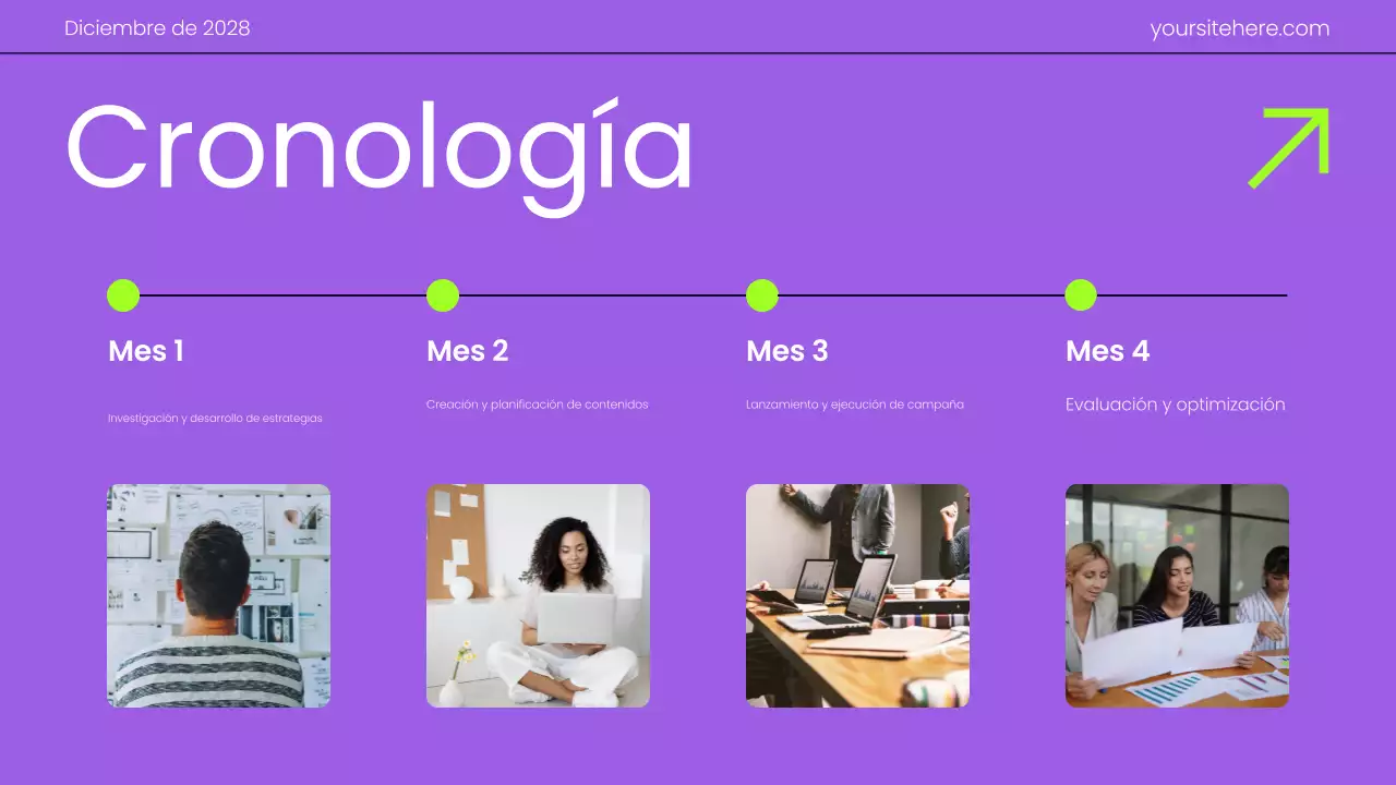 Púrpura Gradiente Moderno Presentación del Plan de Marketing