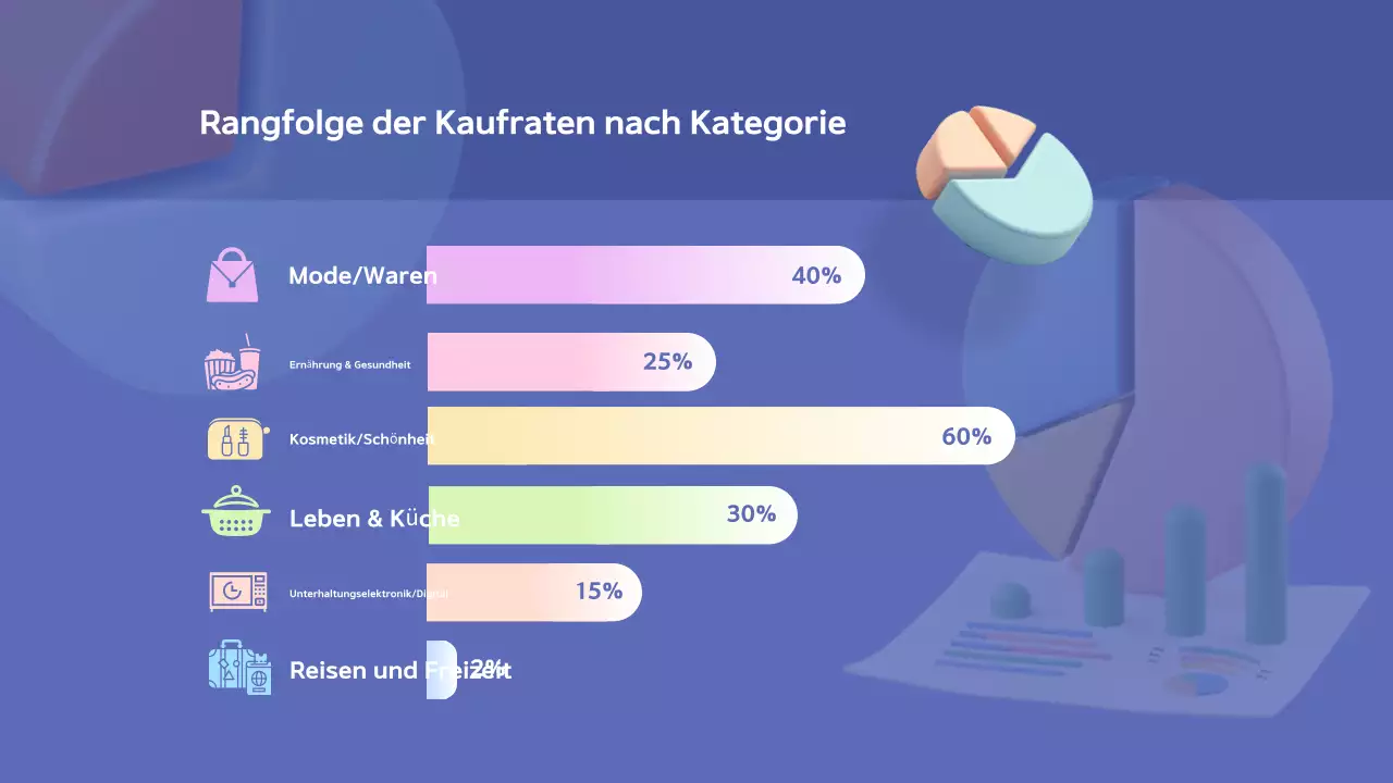 Ein trendiger blau-weißer Leaderboard-Vorschlag