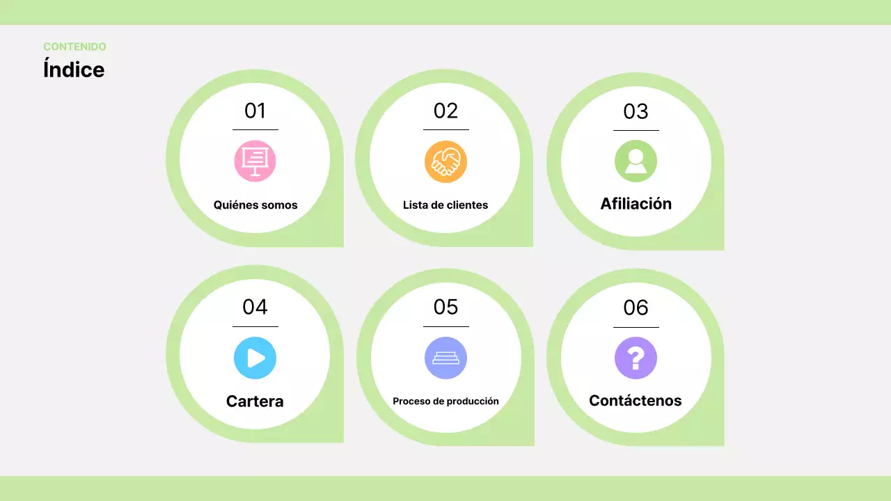 Anuncio anual de cine moderno