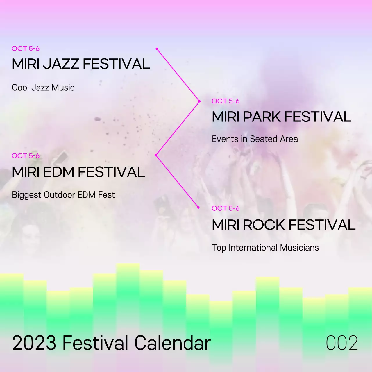 Hướng dẫn về Lễ hội hiện đại đầy màu sắc Instagram Carousel