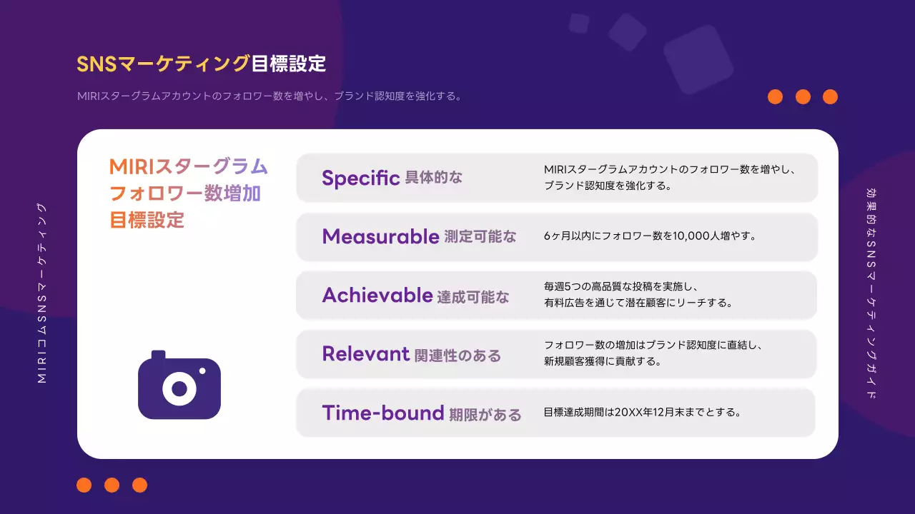 ネイビー モダン マーケティング プレゼンテーション