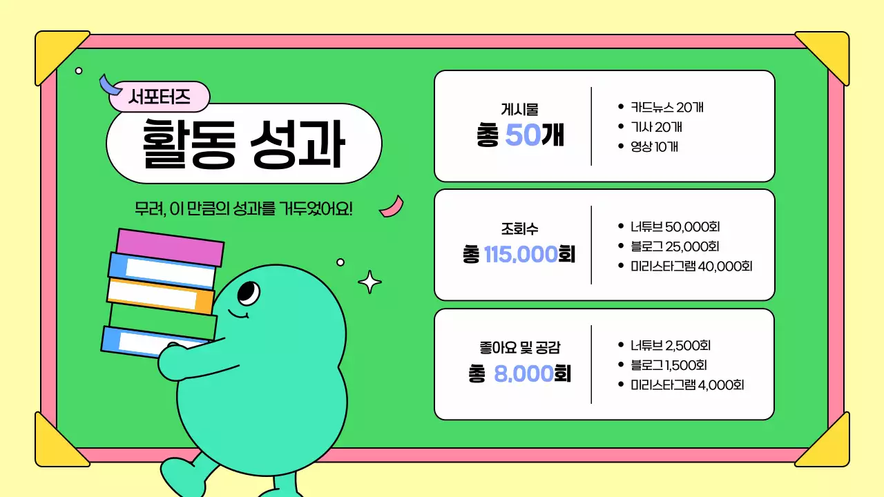 노랑색과 연두색의 아기자기한 서포터즈 활동 보고서