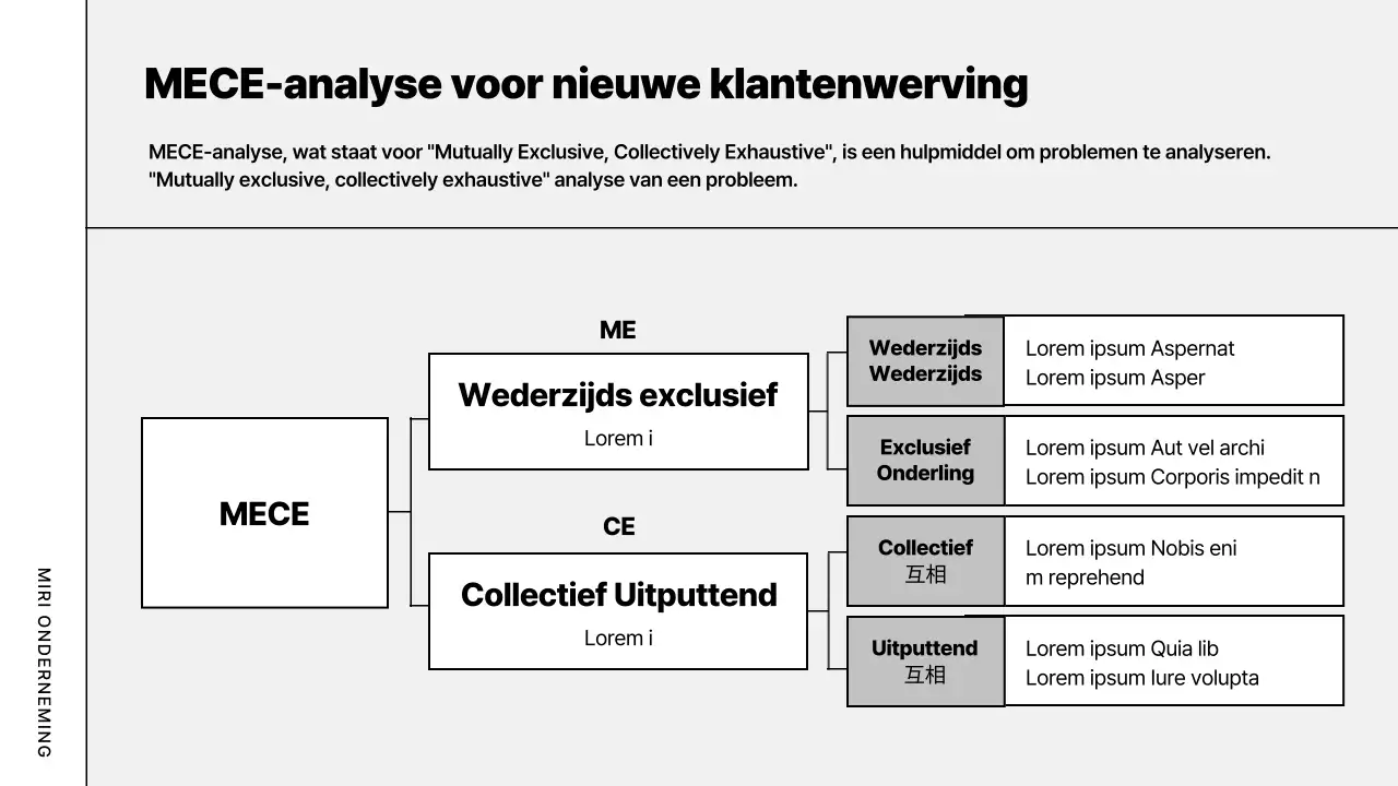 Grijs modern ondernemingsplan