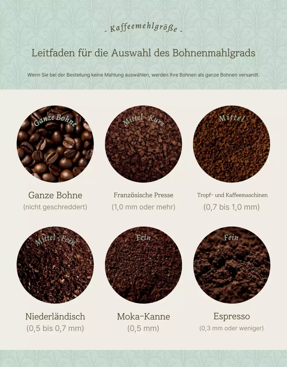 Förderung des Verkaufs von alten Kaffeebohnen in Hellblau und Braun