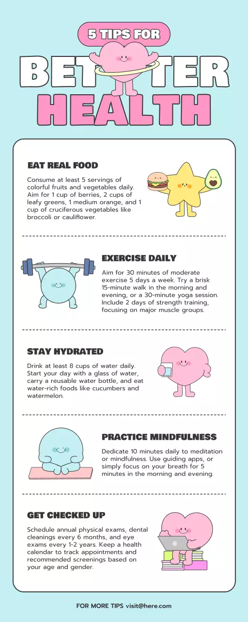 Blue Simple Health Guide Infographic