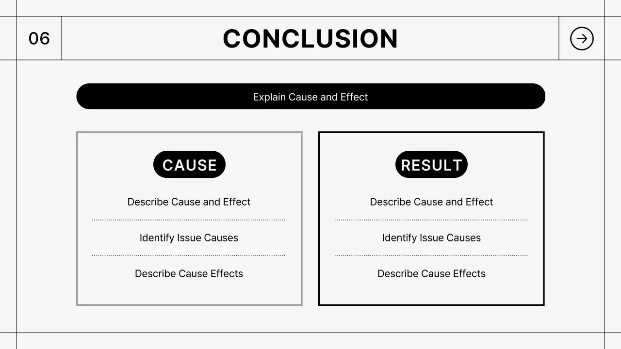 Black Minimal Business Report Document Presentation
