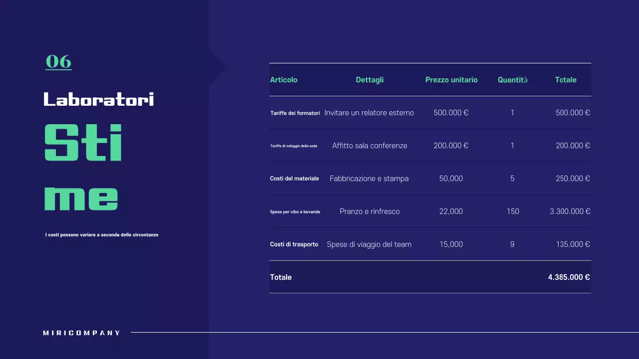 Proposta di workshop semplice in blu navy e verde