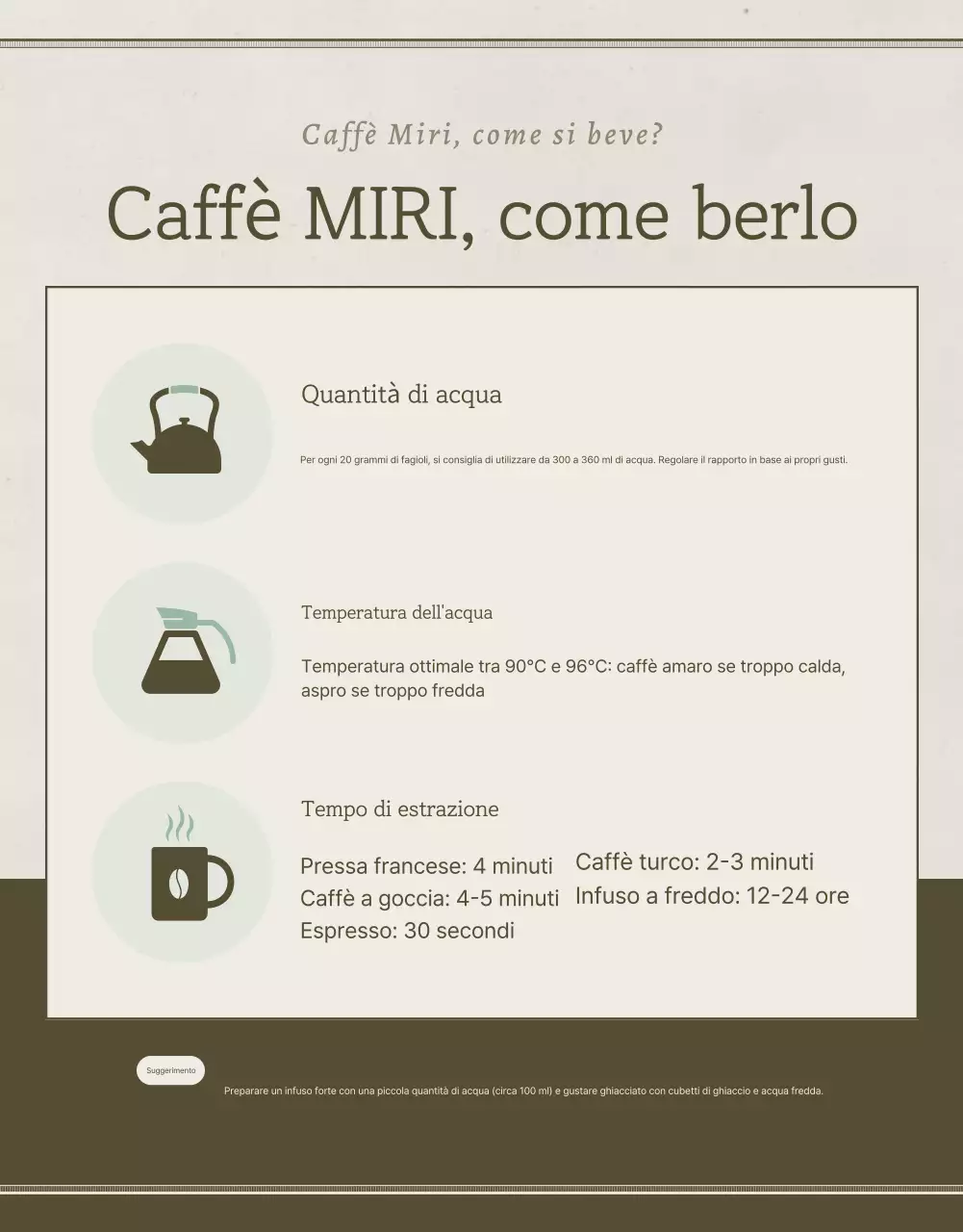 Promuovere la vendita di chicchi di caffè vintage in azzurro e marrone