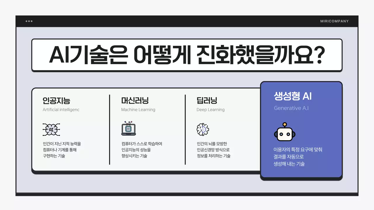 파랑과 검정의 심플한 AI 리터러시 교육자료