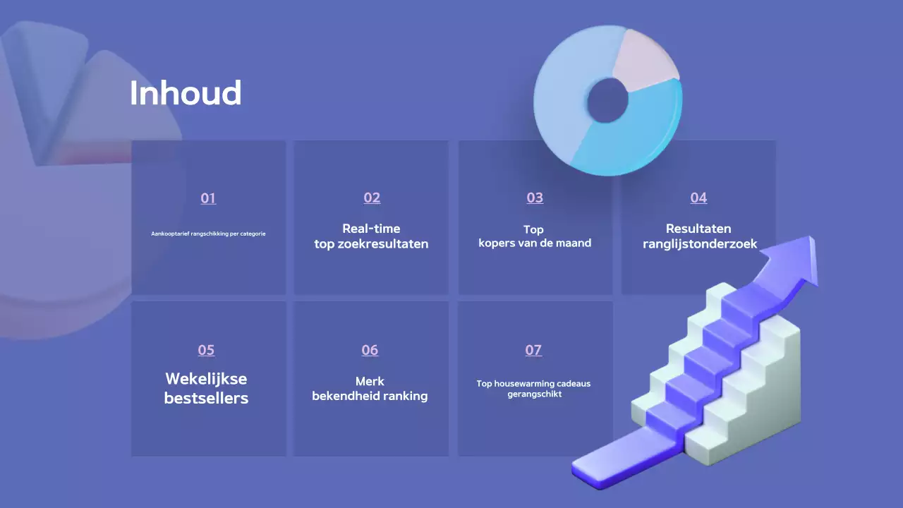 Een trendy voorstel voor een blauw-wit leaderboard