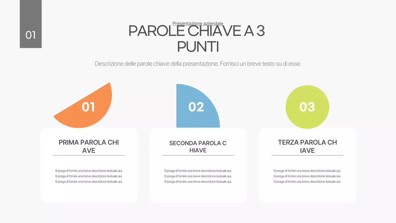 Un business plan bianco e pulito