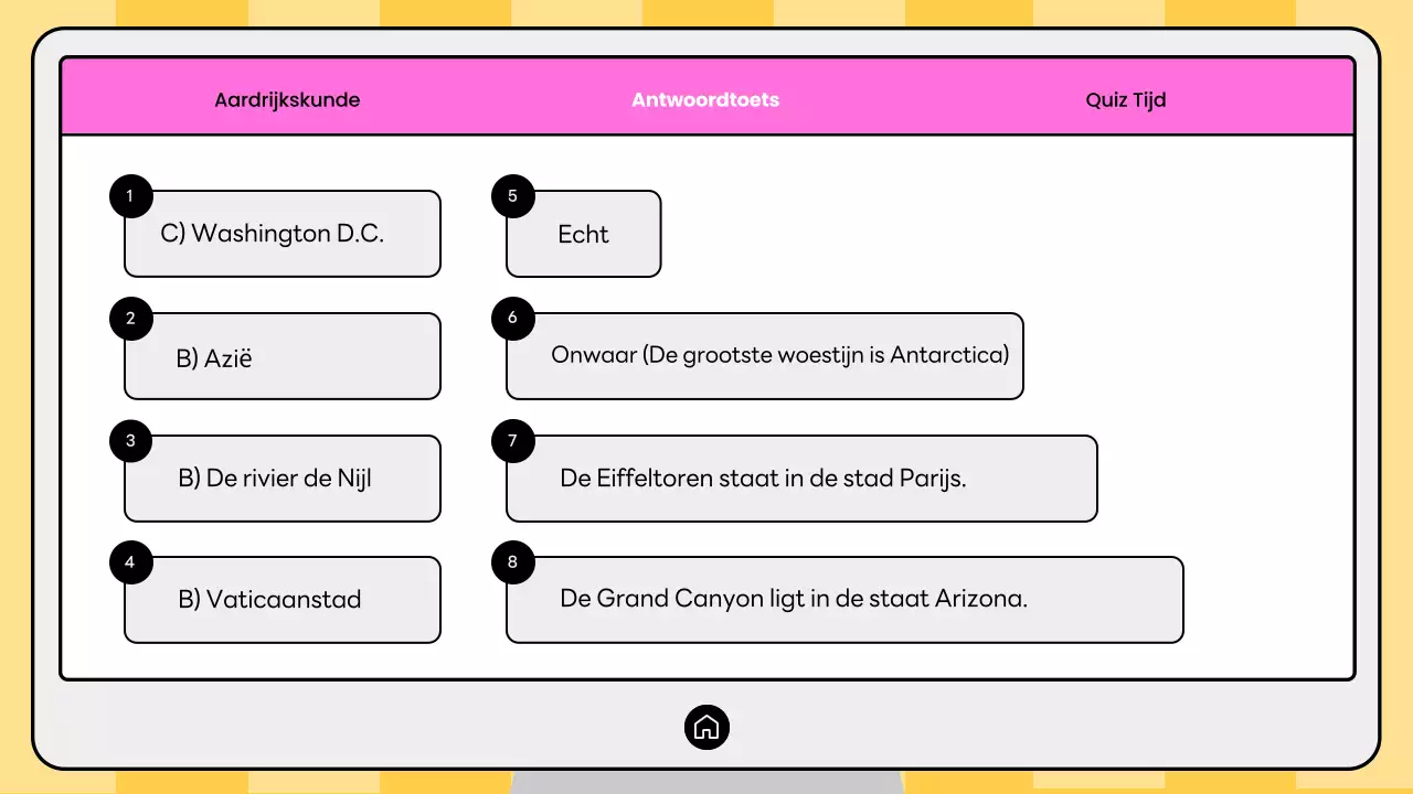 Roze en gele moderne aardrijkskunde quiz
