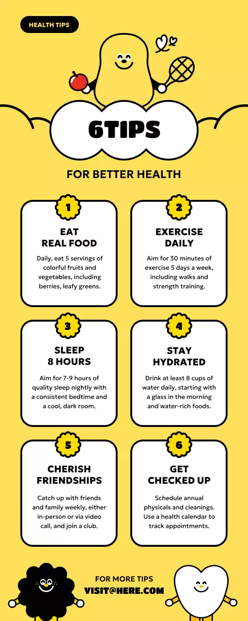 Yellow Simple Health Guide Infographic