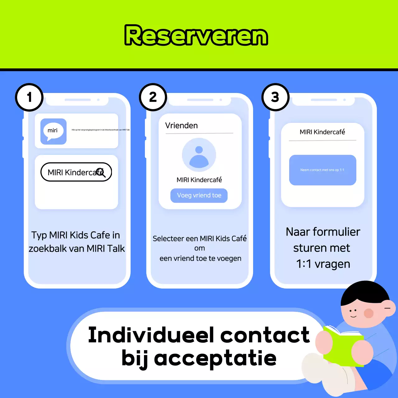 Nieuwjaarspromotie van leuke kindercafés