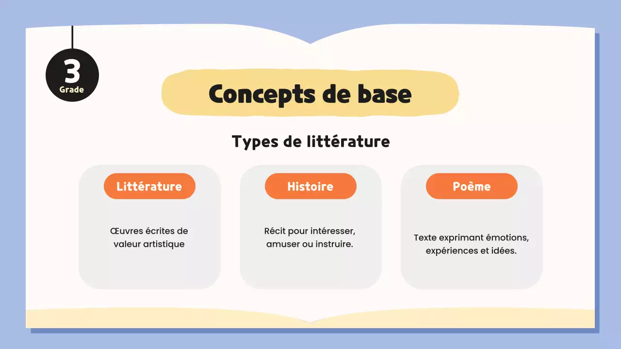 cours de littérature fantaisiste bleue