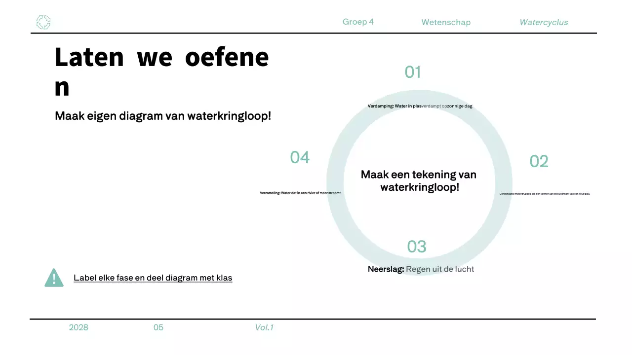 Minimalistisch Blauw 4de graad Wetenschapslesmateriaal