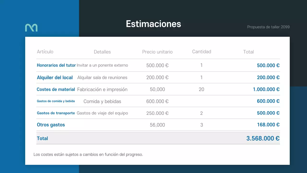 Una sencilla propuesta de taller en azul y verde