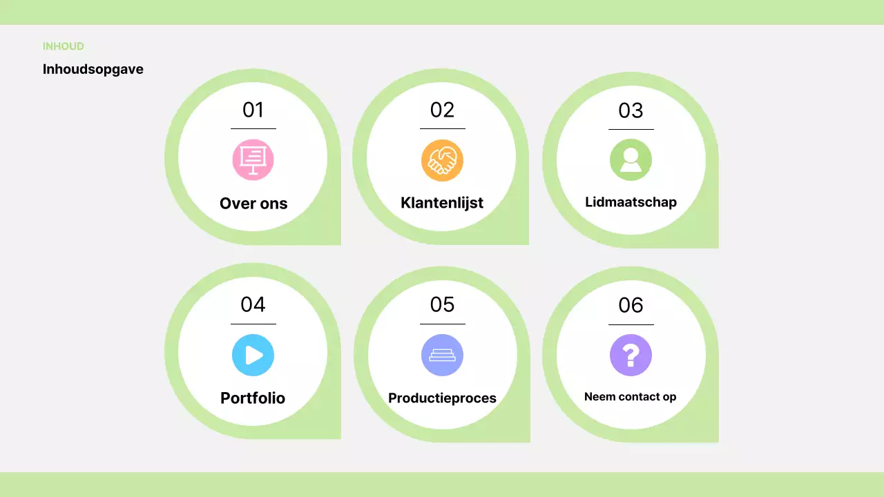 Jaarlijkse Moderne Film Ad