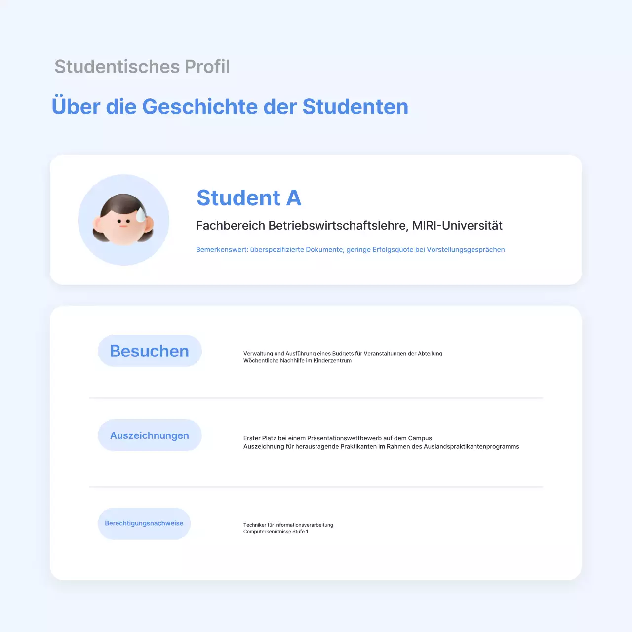 Hellblauer Leitfaden zur Vorbereitung auf ein Vorstellungsgespräch
