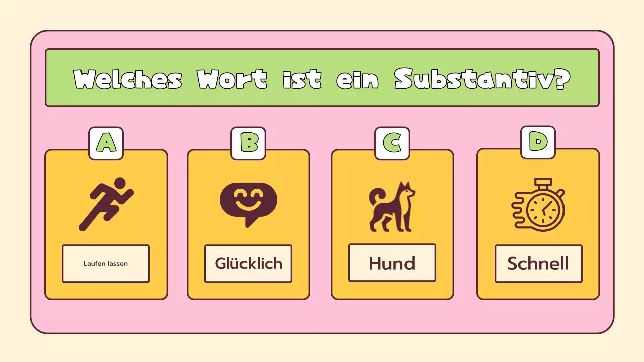 Spielerisches Quiz-Layout für die Grundschule