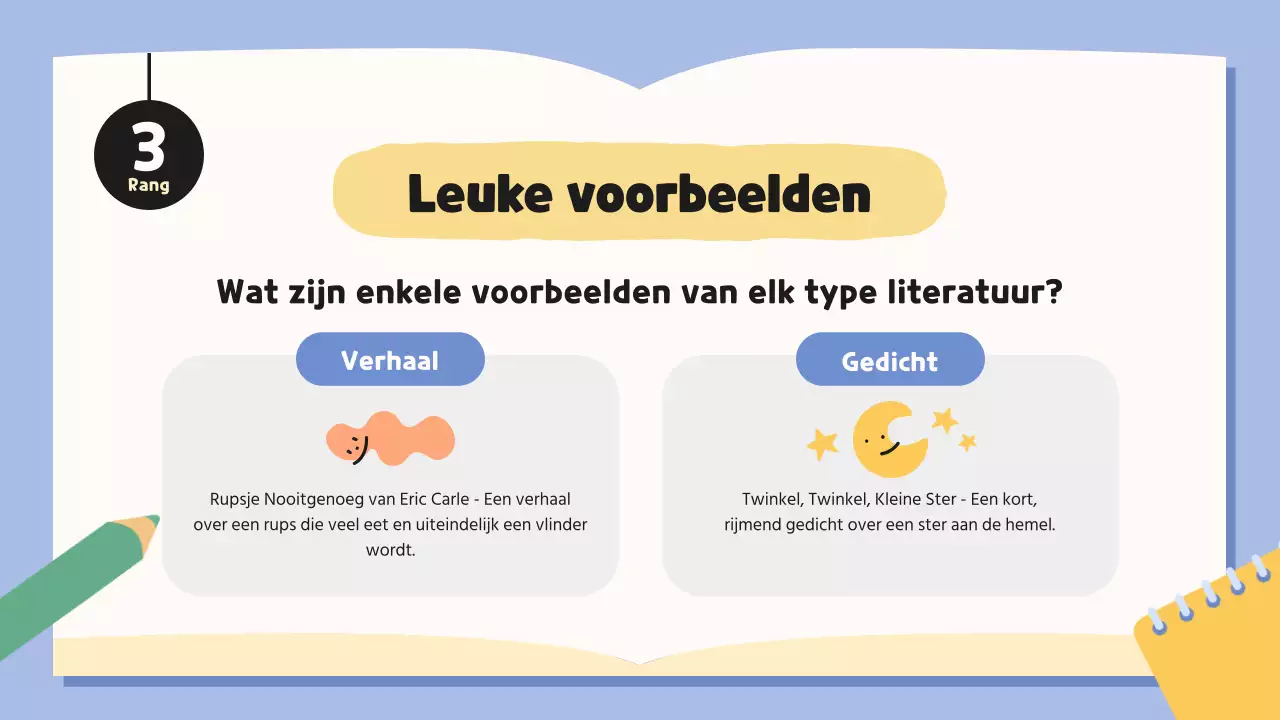 blauwe grillige literatuurles