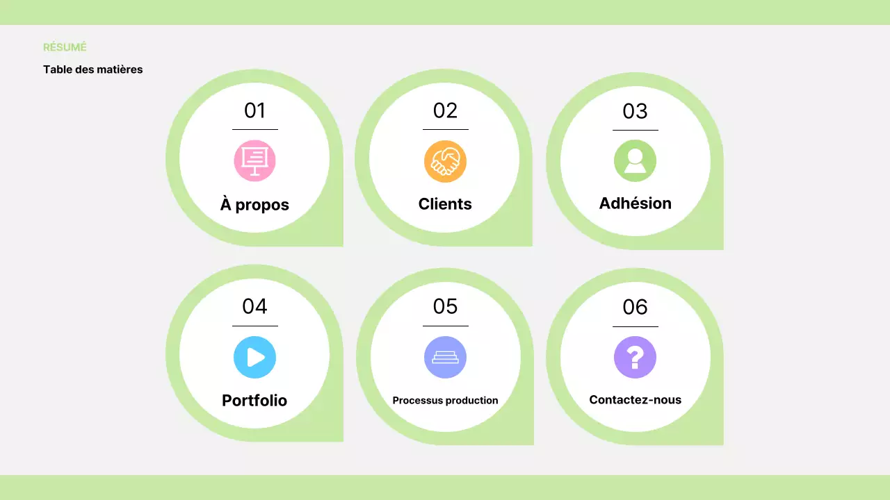 Prix annuel du cinéma moderne