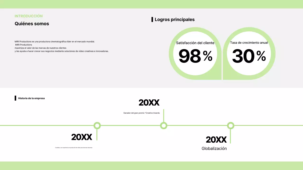 Anuncio anual de cine moderno