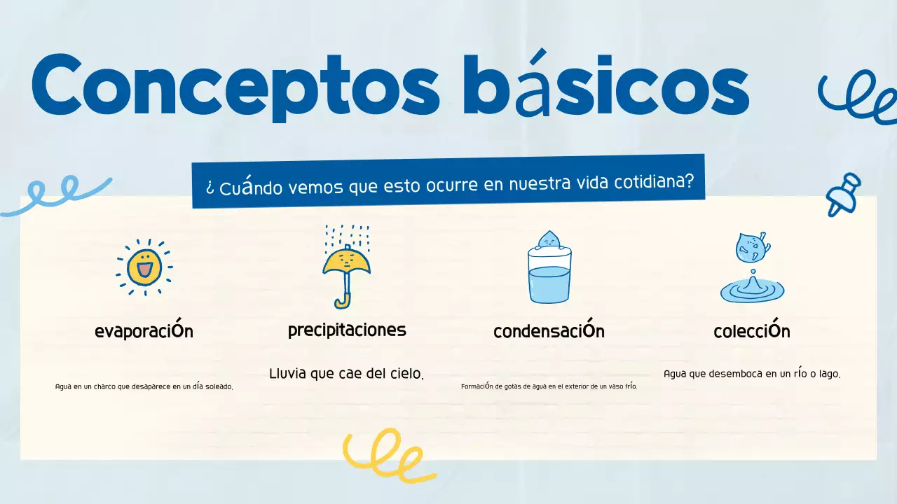 Azul Lindo Juguetón Clase de Ciencia Presentación para el Estudiante de la Escuela