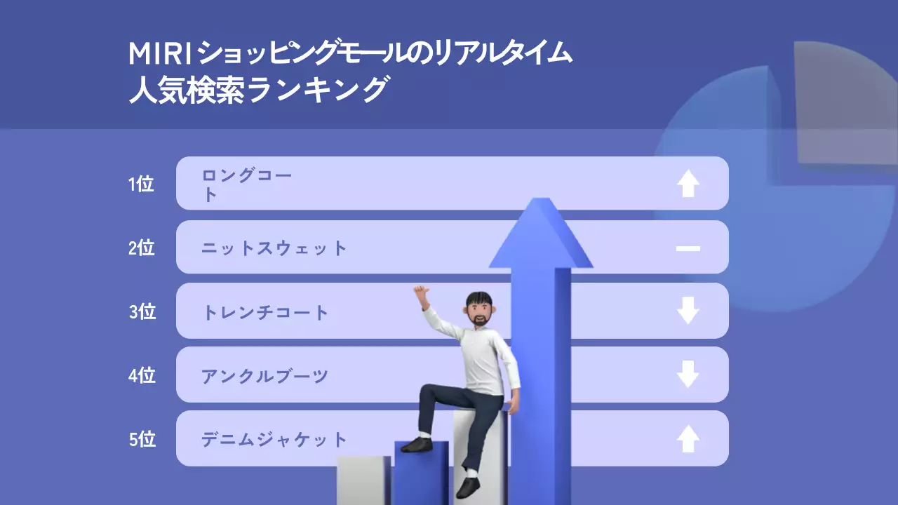 青 モダン ビジネス チラシ プレゼンテーション