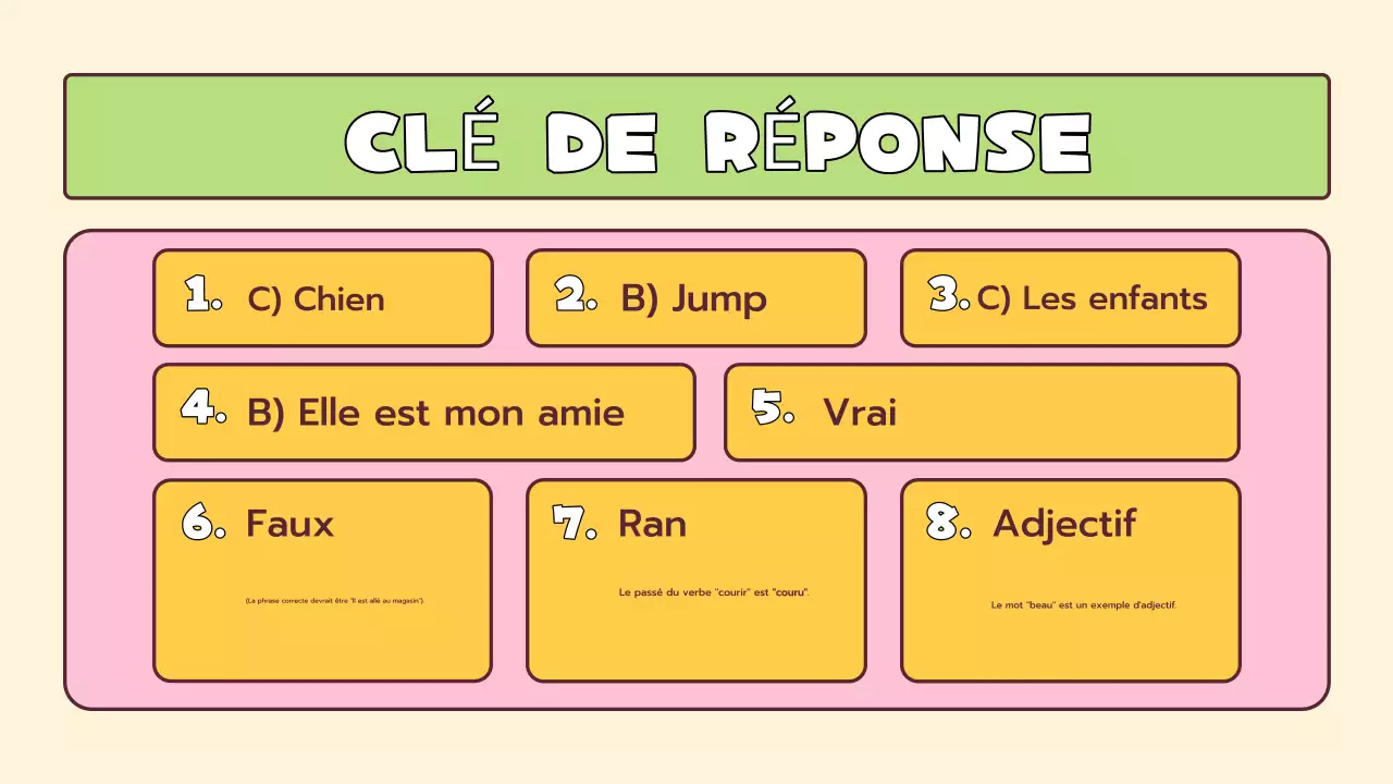 Mise en page ludique d'un quiz pour l'école primaire