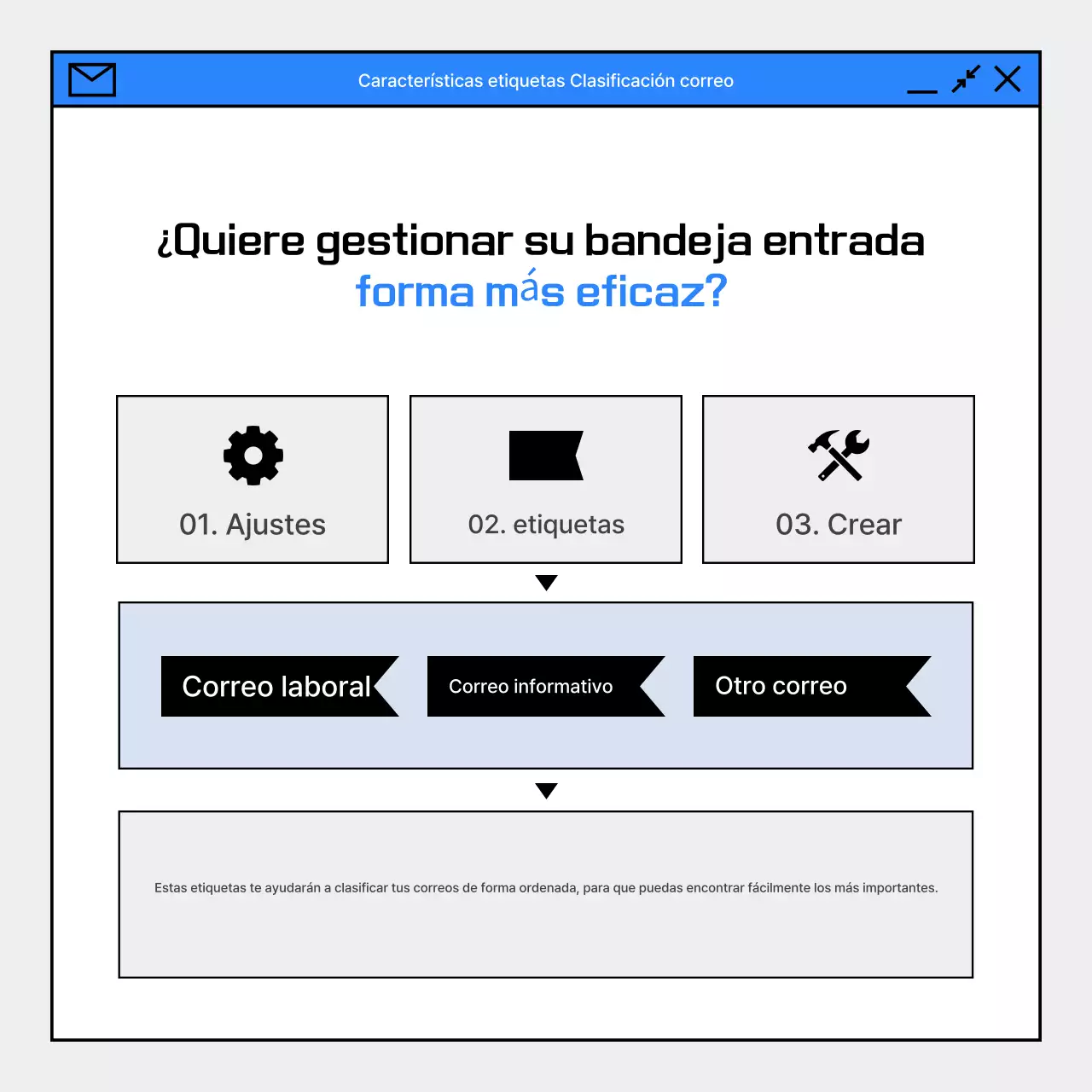 Guía del usuario de Blue Simple Email