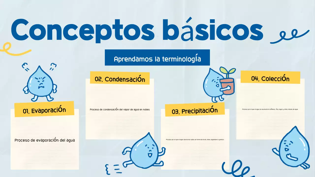 Azul Lindo Juguetón Clase de Ciencia Presentación para el Estudiante de la Escuela