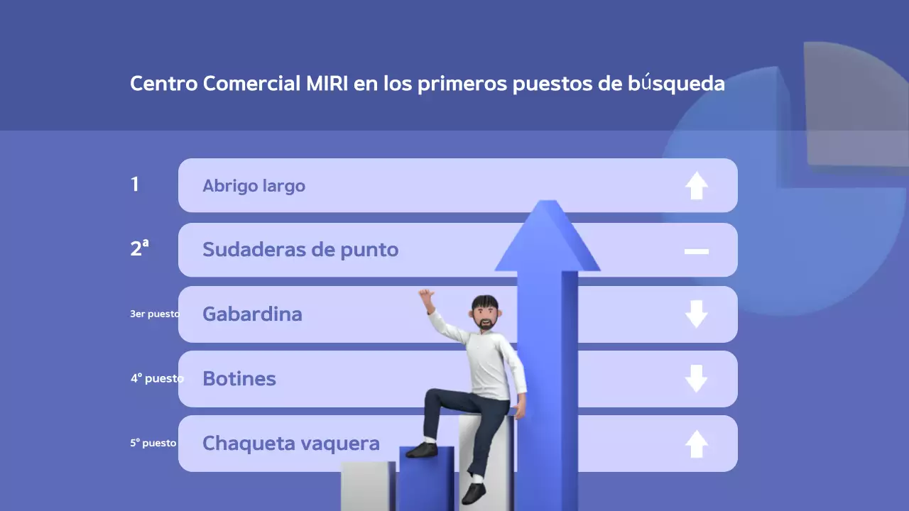 Una moderna propuesta de tabla de clasificación en azul y blanco