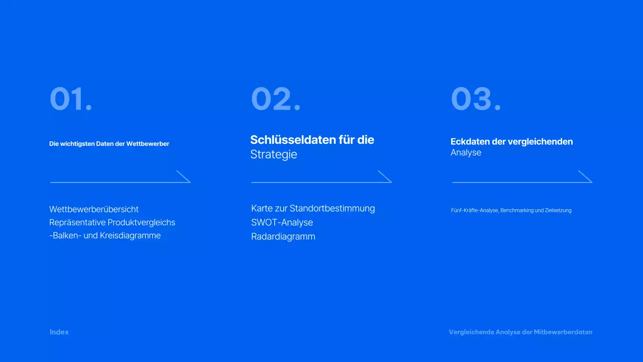 Blue Modern Analytics Bericht