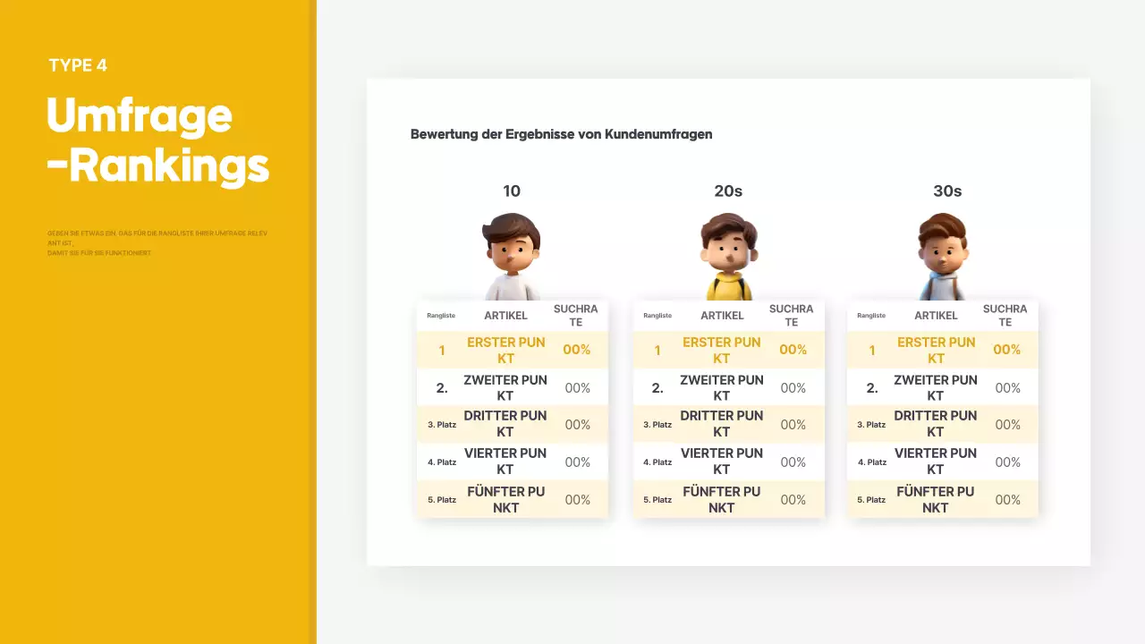 Gelb Einfacher Informationszustellungsbericht