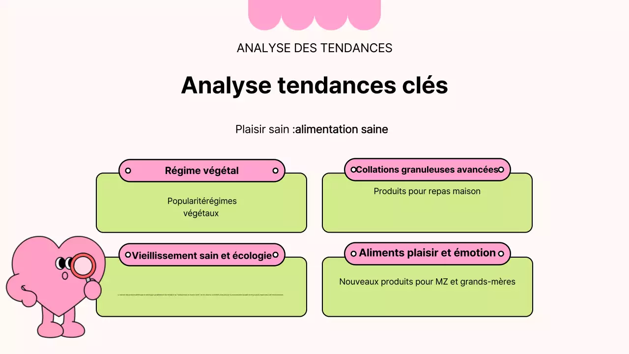 Rapport d'analyse de l'industrie des aliments simples de Pink